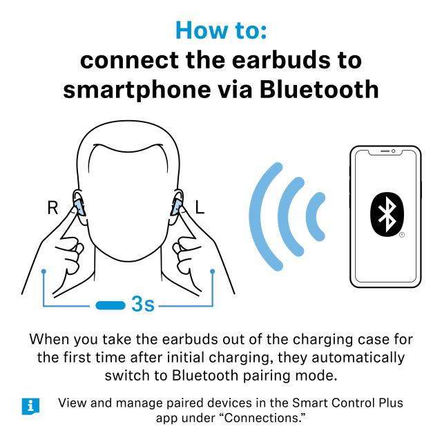 MOMENTUM True Wireless 5