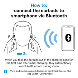 MOMENTUM True Wireless 5